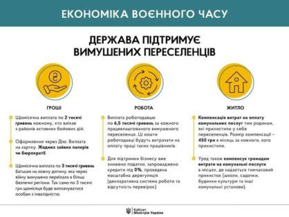 Країна має працювати. Бізнес має працювати. Держава надала для цього максимальні податкові, регуляторні, кредитні та фінансові стимули, - Денис Шмигаль