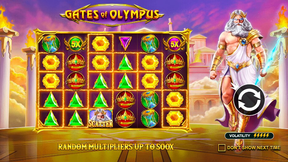 Gates of olympus обзор игры